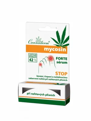 CANNADERM Mycosin Forte Serum 10 + 2 ml