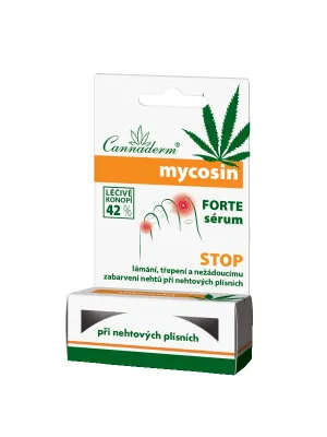 Cannaderm Mycosin Forte Serum 10+2 ml