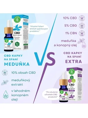 Grüne Erde (Zelená Země) CBD-Schlaftropfen EXTRA, 10 ml